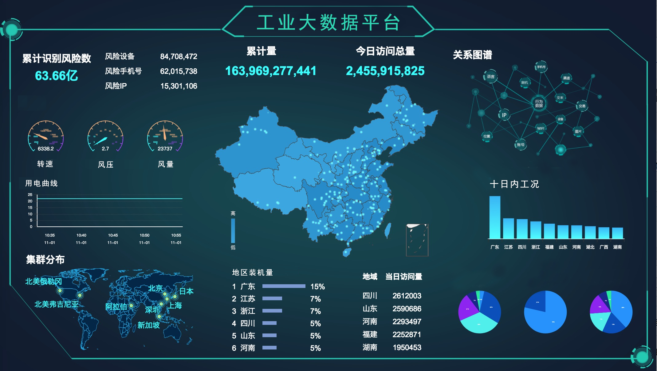 1582515291589956.png 工業大數據平臺.png